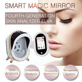 Skaner twarzy Skaner 3D Analizator skóry Automatyczna diagnostyka skóry
