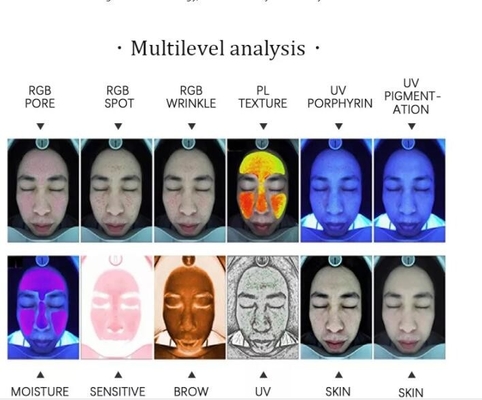 RGB UV PL Android Profesjonalny analizator skóry 15MP Aparat do twarzy